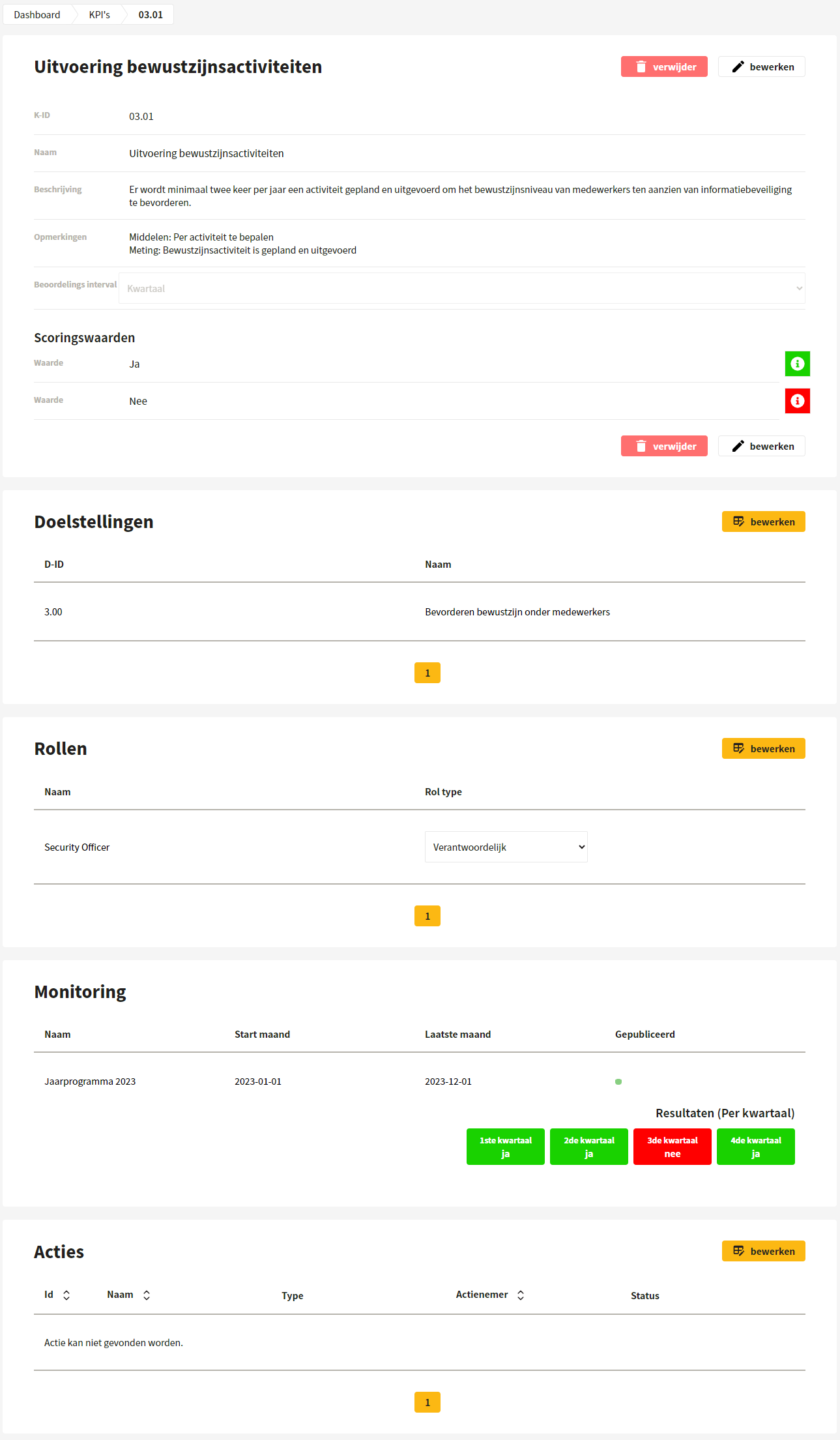 Voorbeeld uitgewerkte KPI
