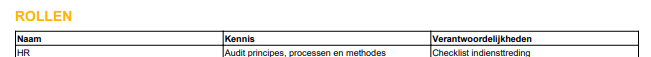 Een proces exporteren